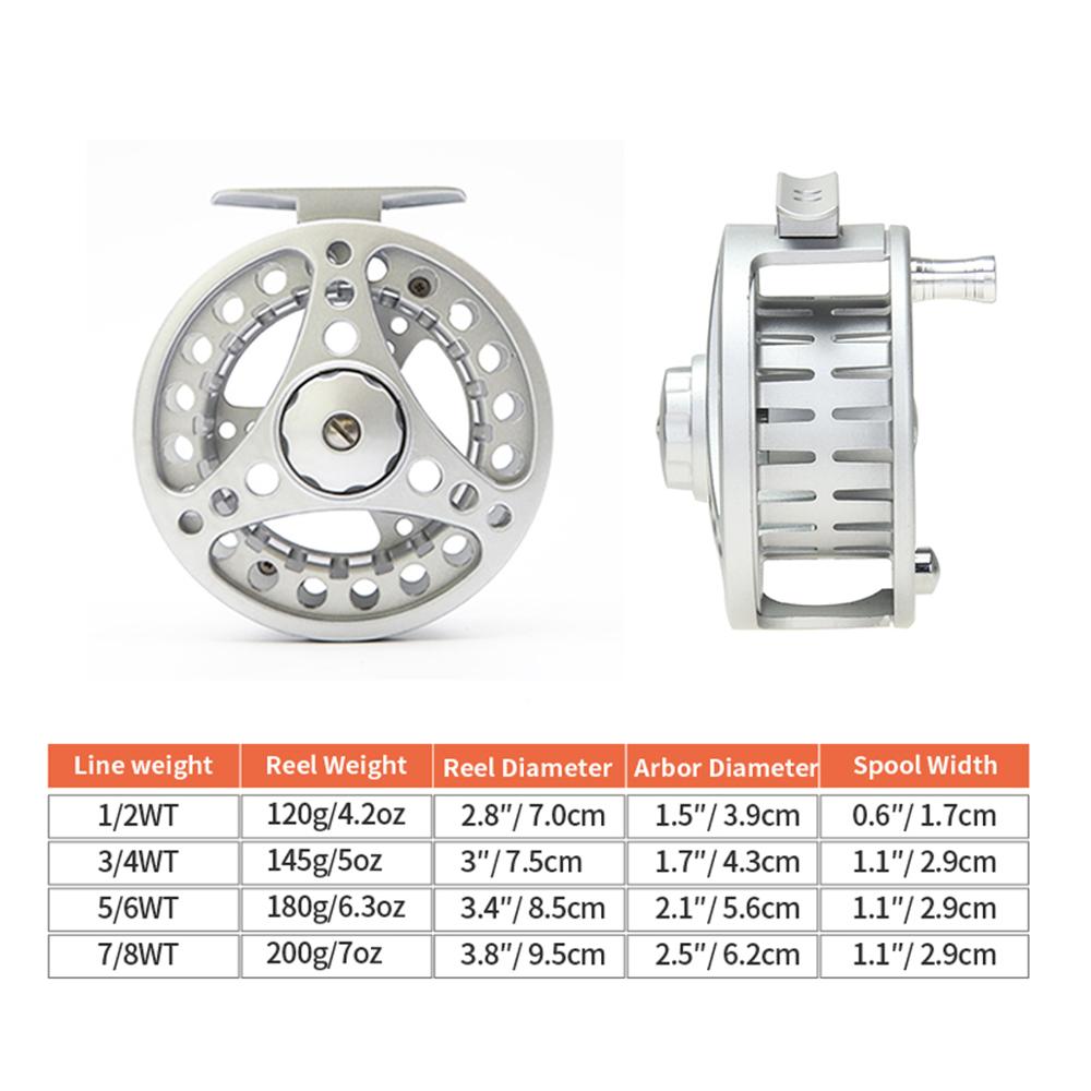 ANGLER DREAM Fly Fishing Reel  - Reel Spare Spool avaliação e preço