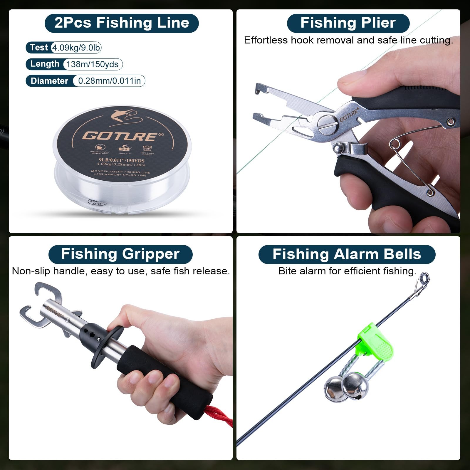 Goture Complete Beginner Fishi - Reel Bag avaliação e preço