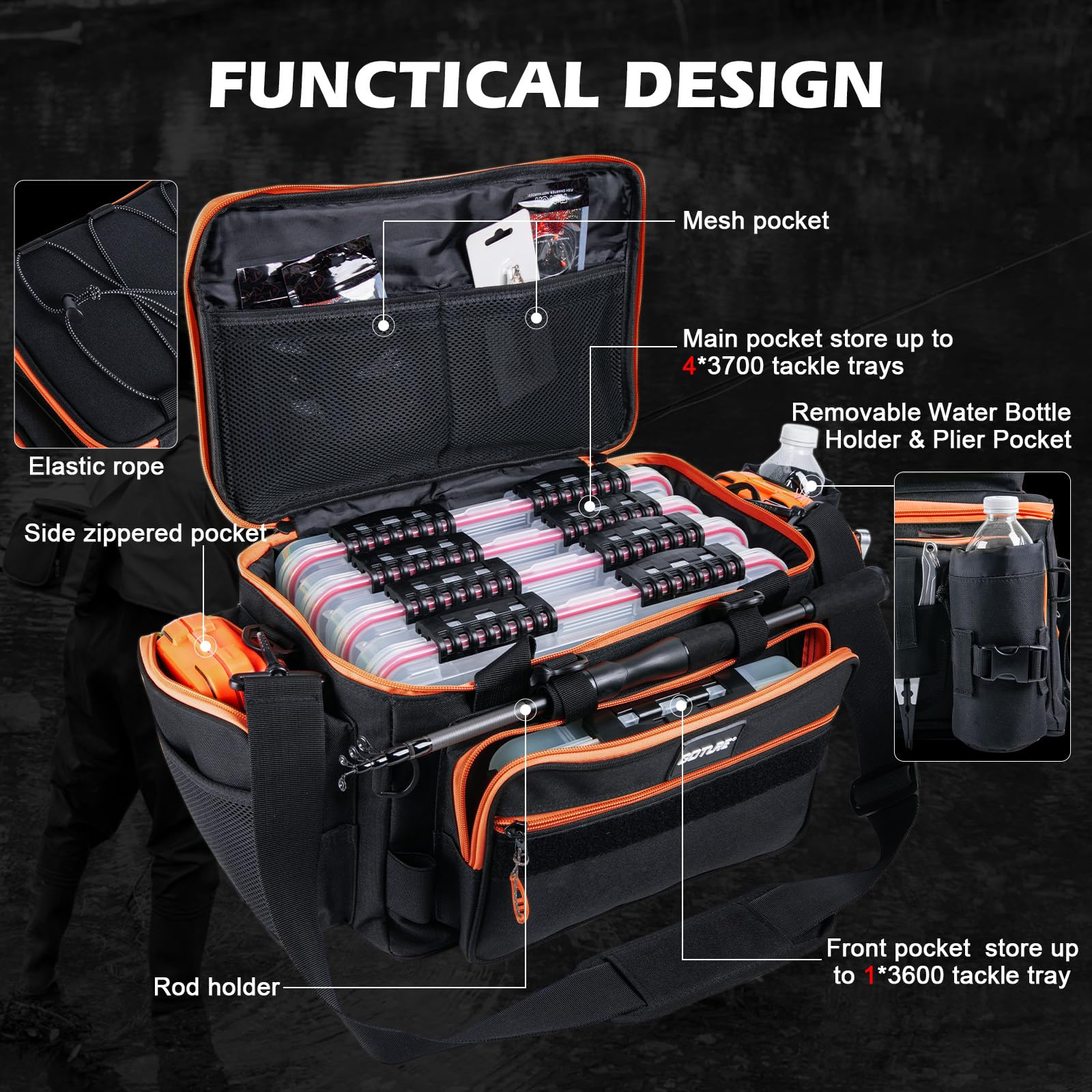 Goture Portable Travel Fishing - Reel Bag avaliação e preço