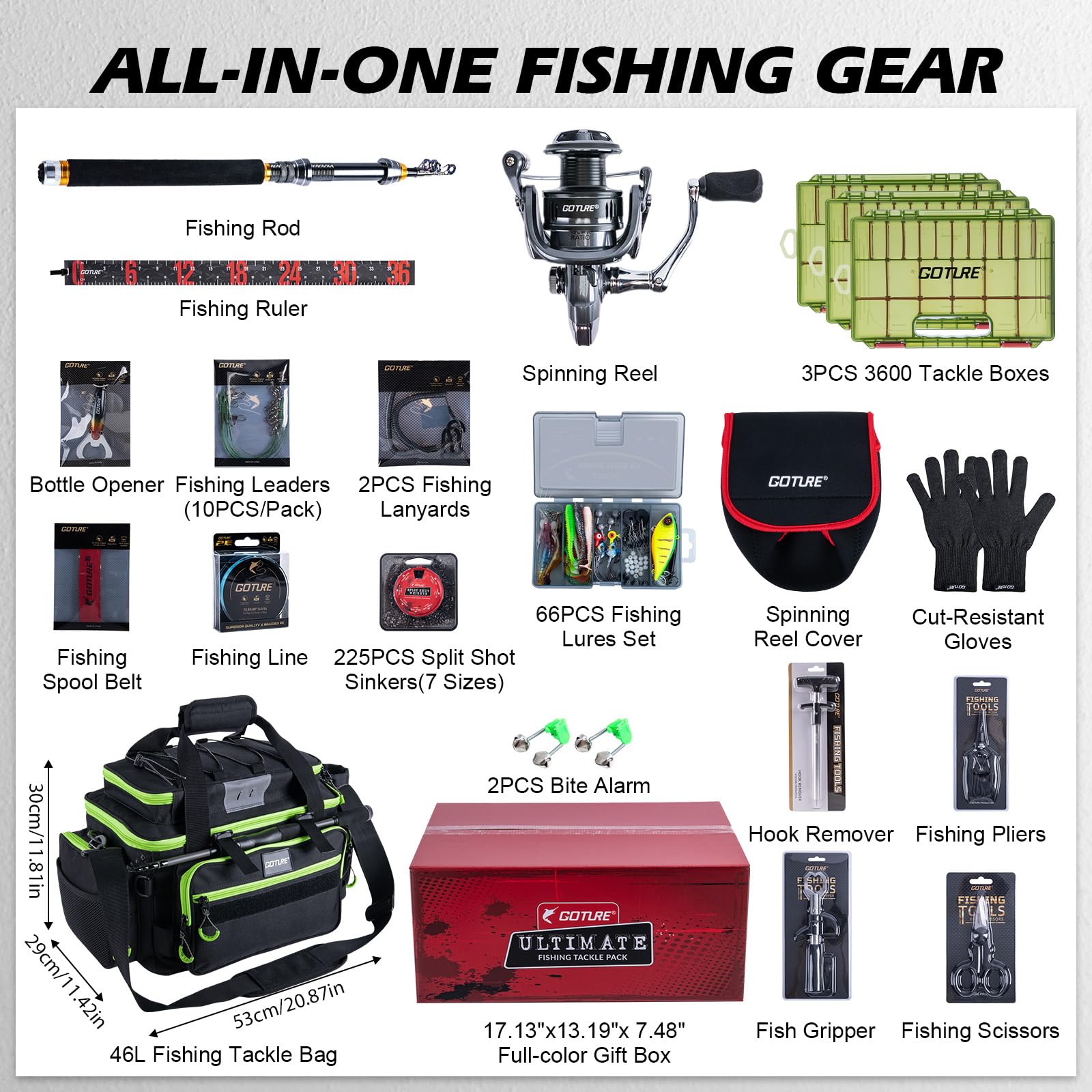 Goture Portable Travel Fishing - Reel Bag avaliação e preço