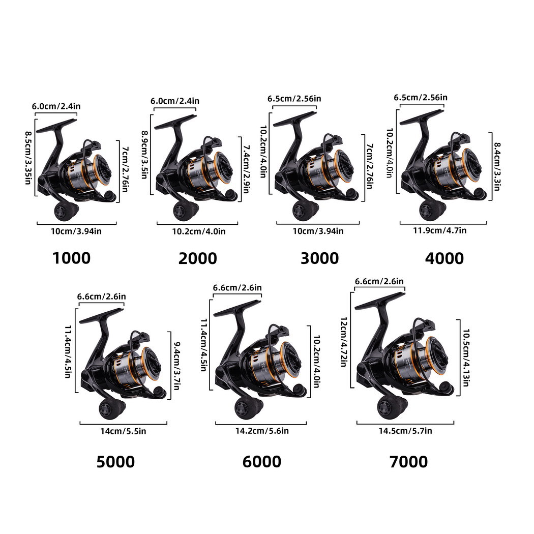 New PX Spinning Fishing Reel F - Surf Reel avaliação e preço