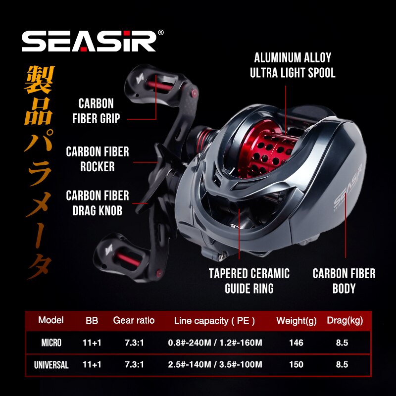 Seasir Mansory Baitcasting Fis - Ice Fishing Reel avaliação e preço