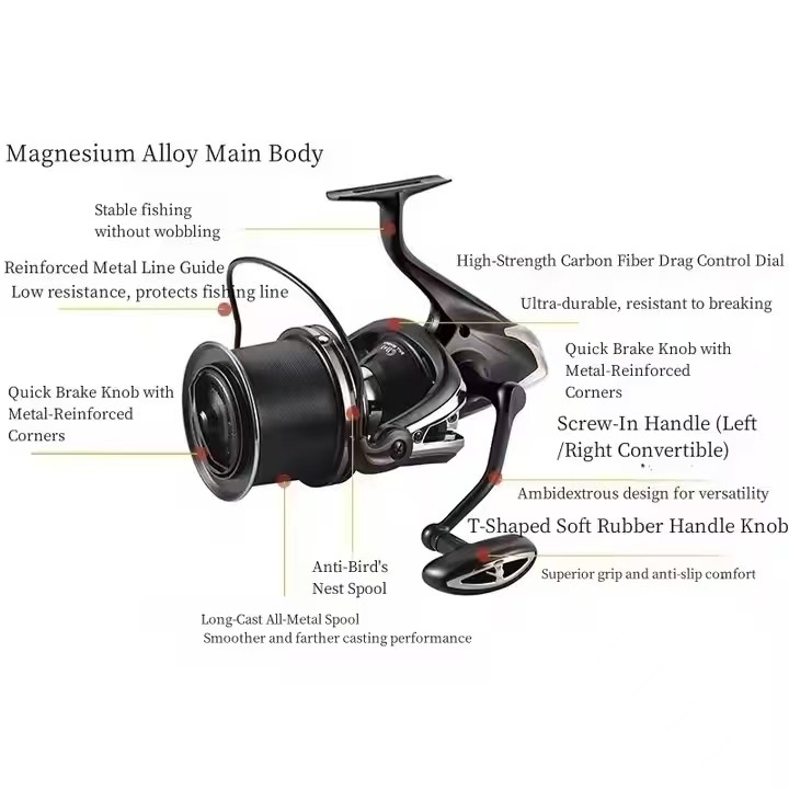 Fishing Reel Carp New  Body 12 - Reel Spare Spool avaliação e preço