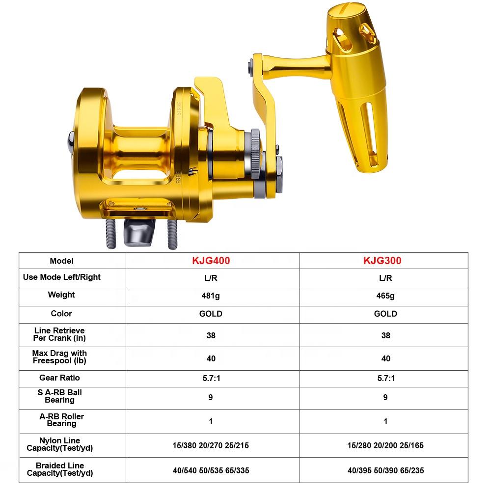 PRO BEROS Trolling Reel 5.7:1  - Reel Handle avaliação e preço