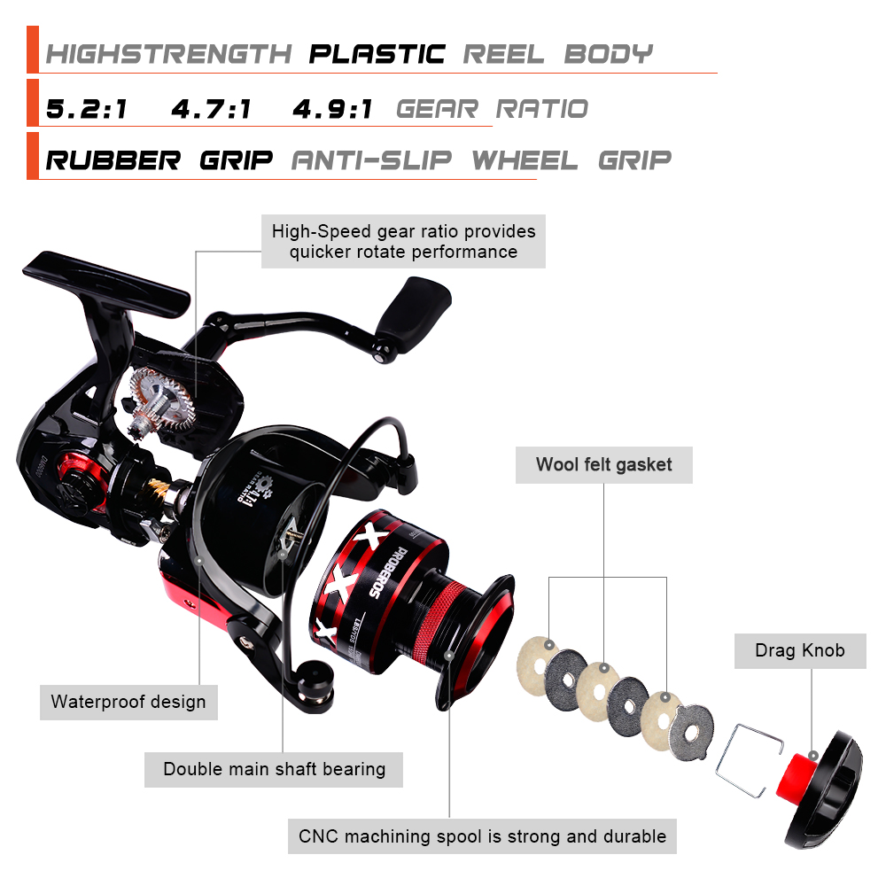 PROBEROS Spinning Reel 9-23KG  - Trolling Reel avaliação e preço