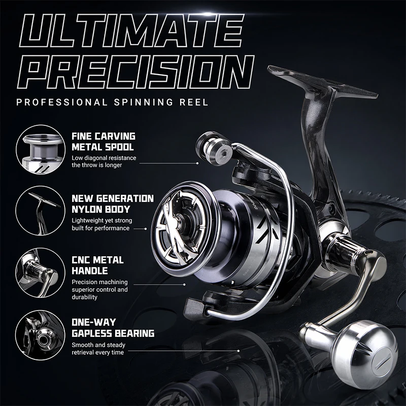 DEUKIO Metal Knob Fishing Reel - Reel Drag Knob avaliação e preço