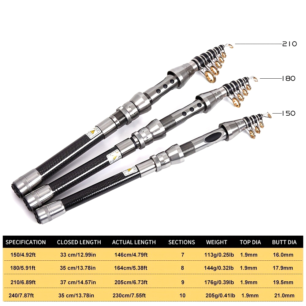 Telescopic Sea Rock Fishing Ro - Surf Reel avaliação e preço