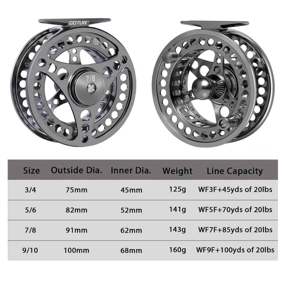 Goture Fly Fishing Reel 3/4 5/ - Reel Spare Spool avaliação e preço