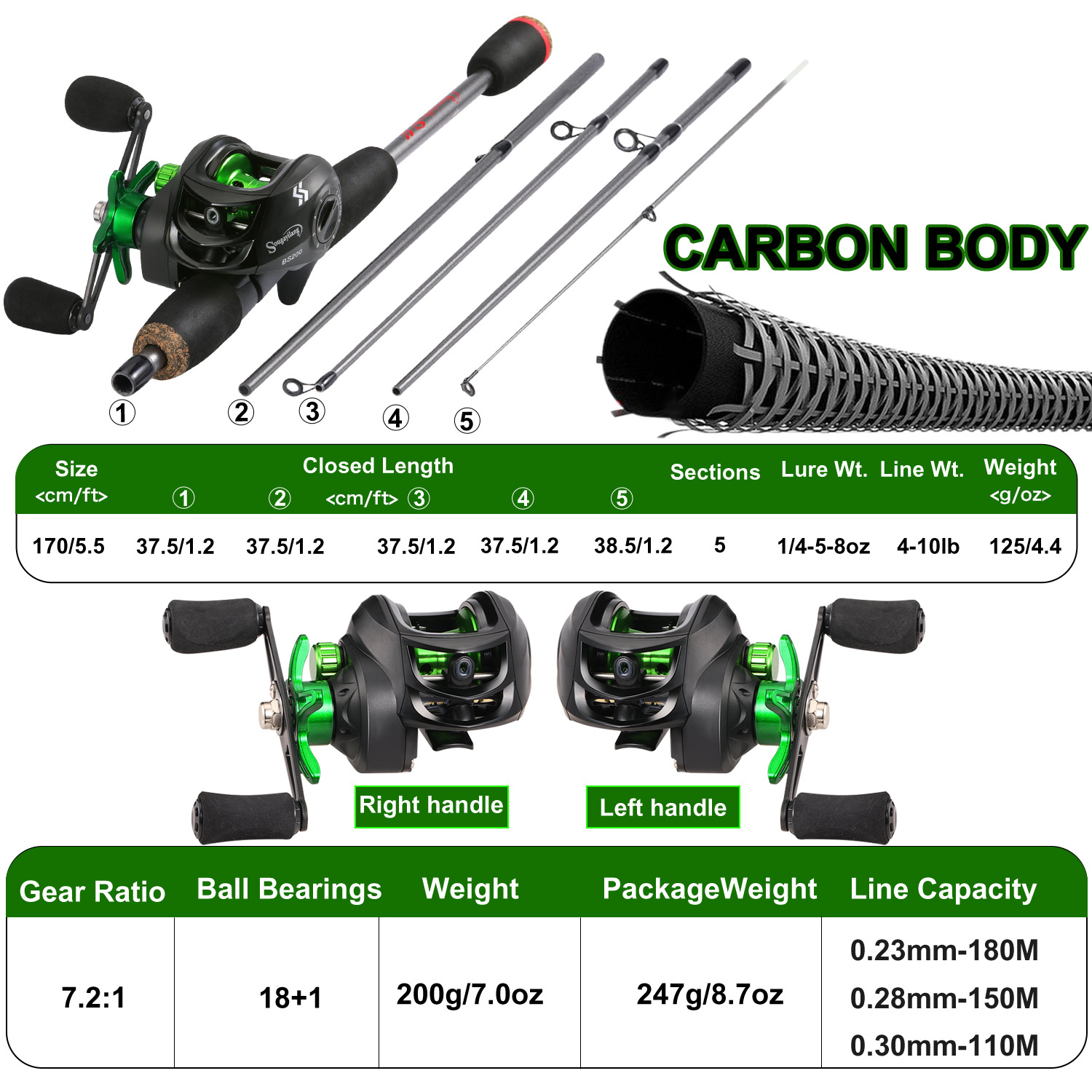 Sougayilang Fishing Rod Combo  - Spincast Reel avaliação e preço