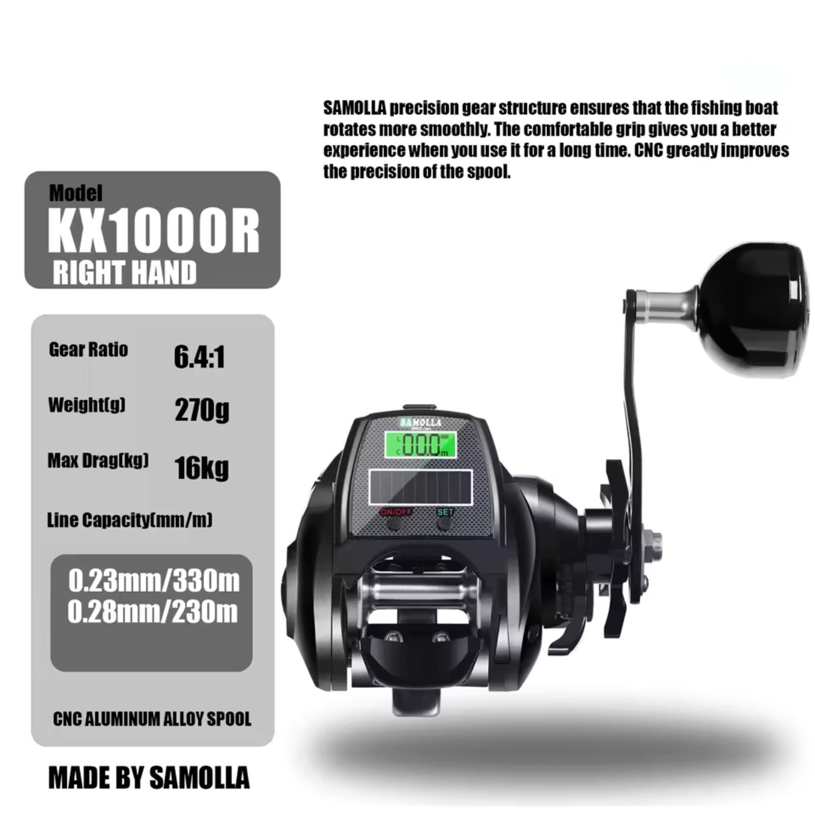 Heavy Duty Electric Fishing Re - Ice Fishing Reel avaliação e preço