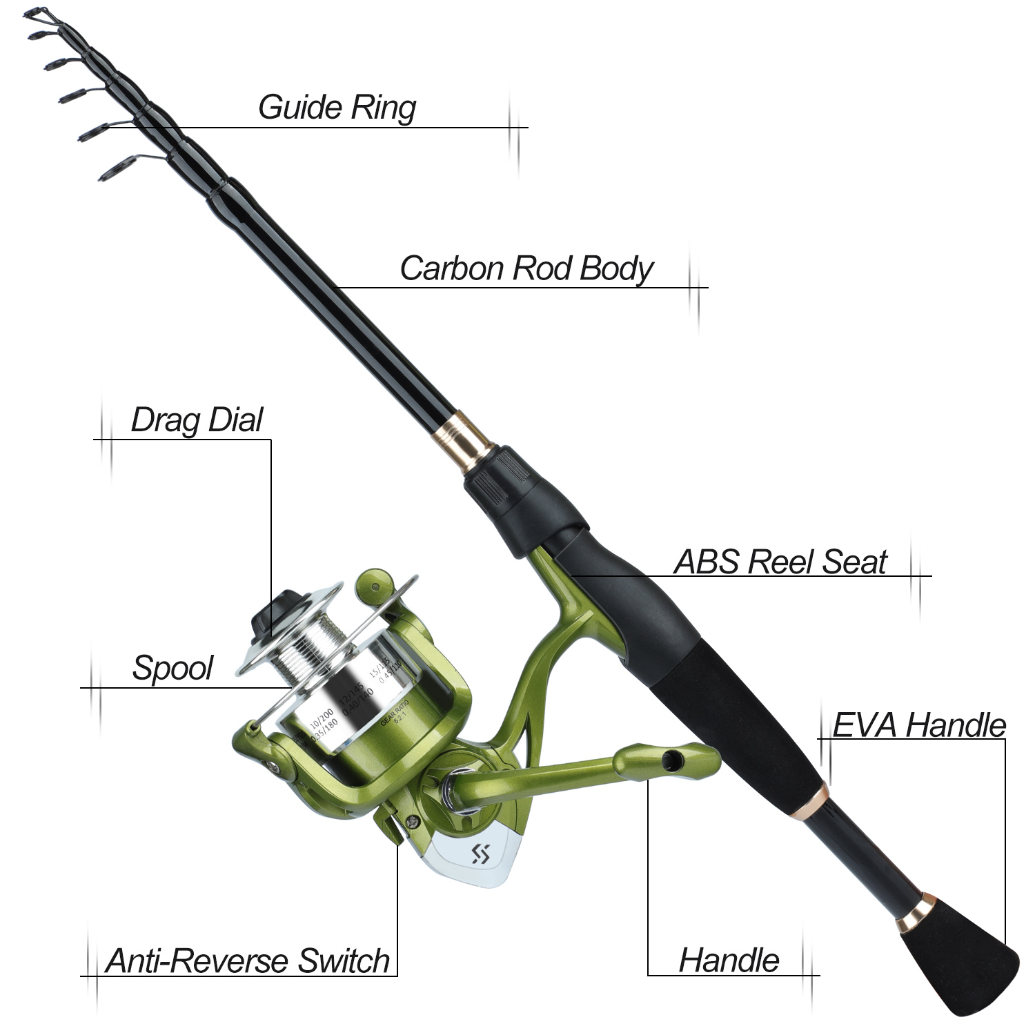Sougayilang Telescopic Fishing - Spincast Reel avaliação e preço