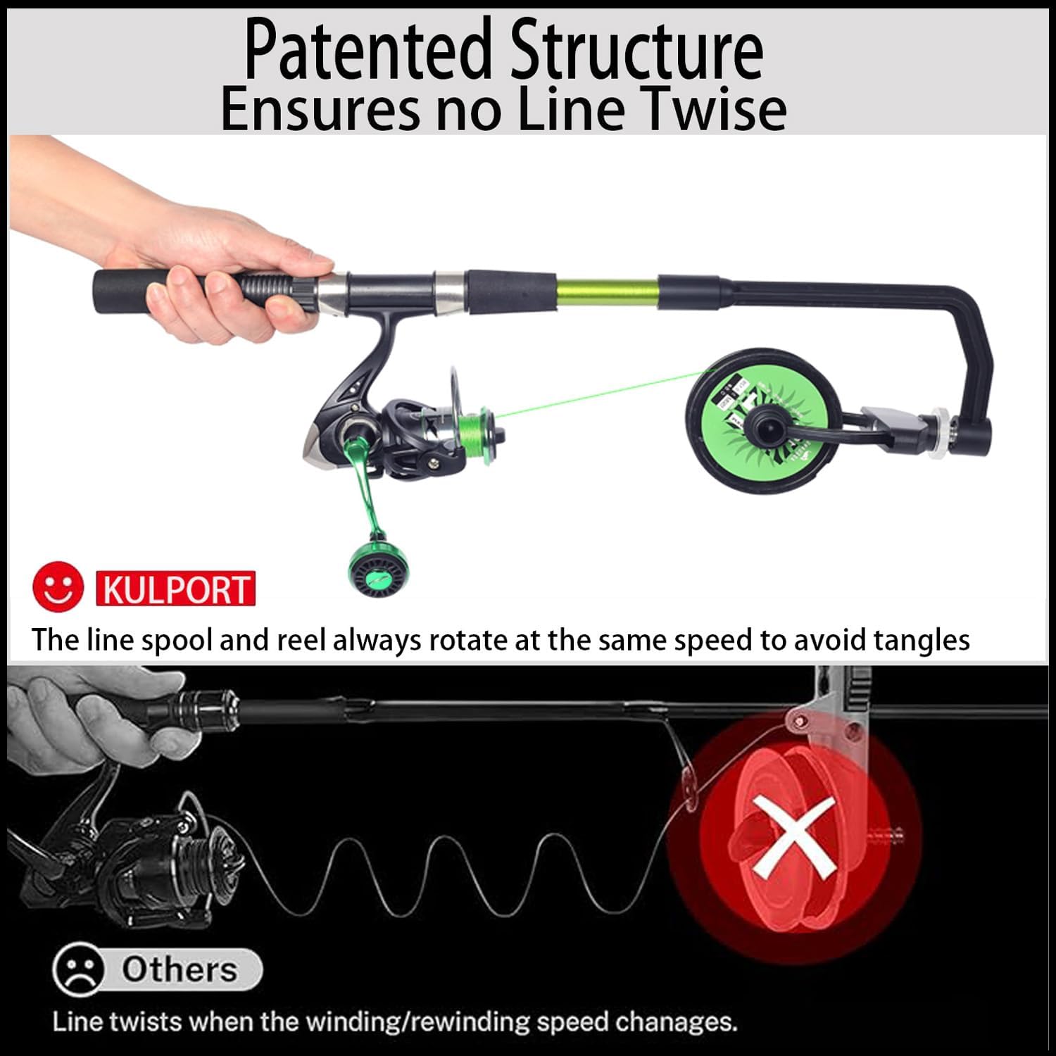 Fishing Line Spooler, Adjustab - Spinning Reel avaliação e preço