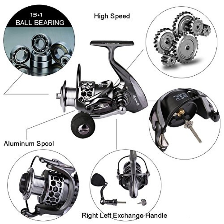 Fishing Reel 13+1BB Light Weig - Reel Spare Spool avaliação e preço