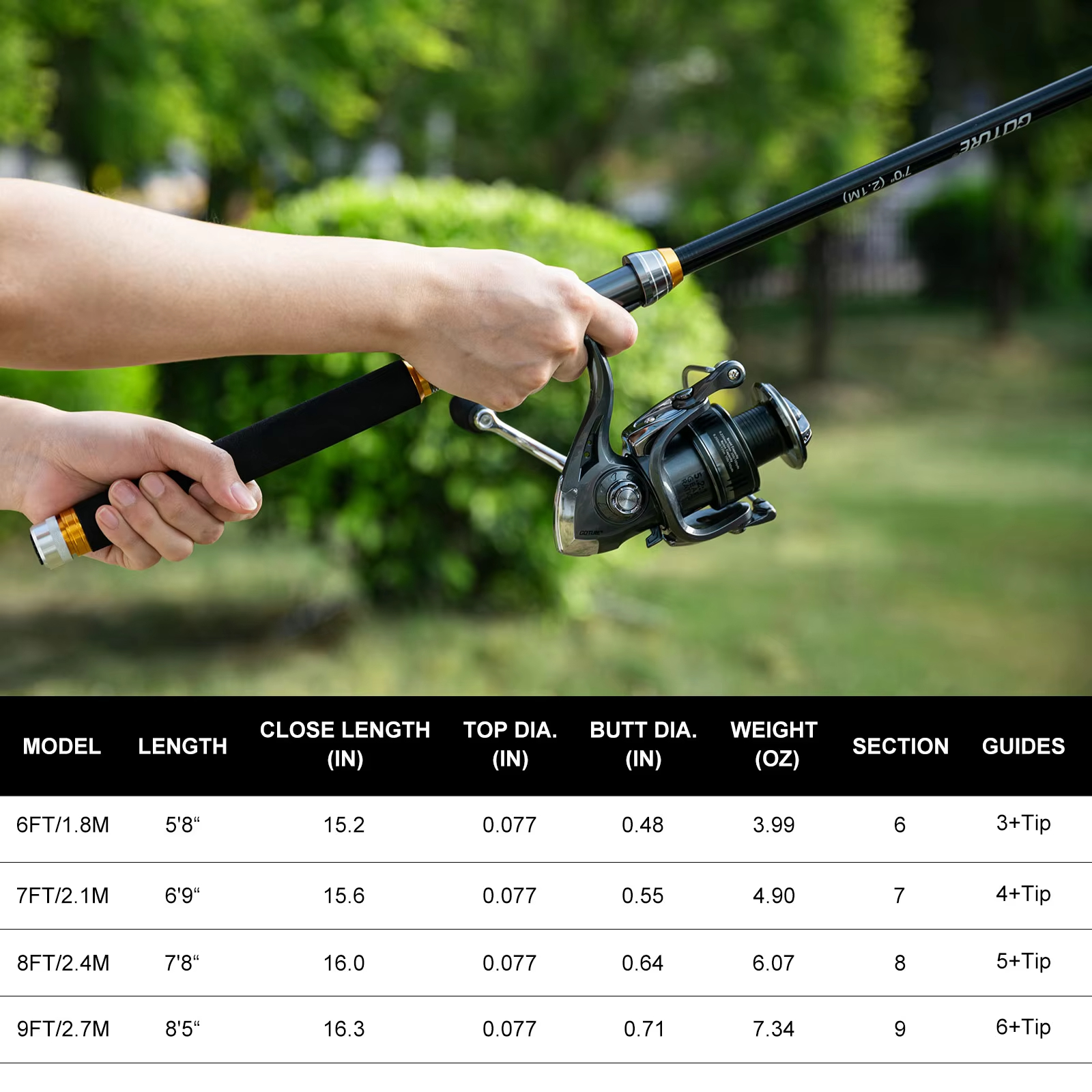 Goture Fishing Telescopic Rod  - Reel Bag avaliação e preço