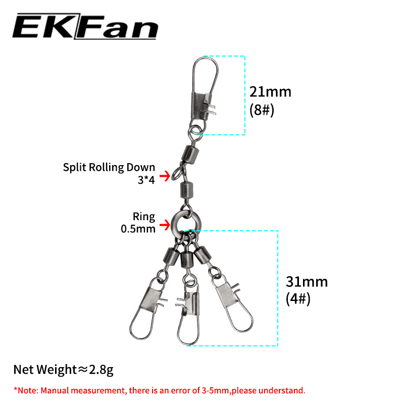 EKFan 5pcs Eight-shaped Ring C - Conventional Reel avaliação e preço