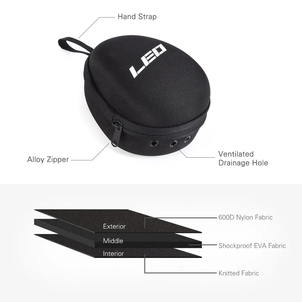 Fishing Reel Bag Protective Wh - Spincast Reel avaliação e preço